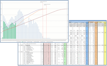 Mission Management de Projet